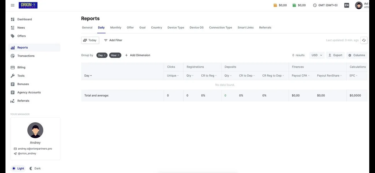 Orion Partners Reports