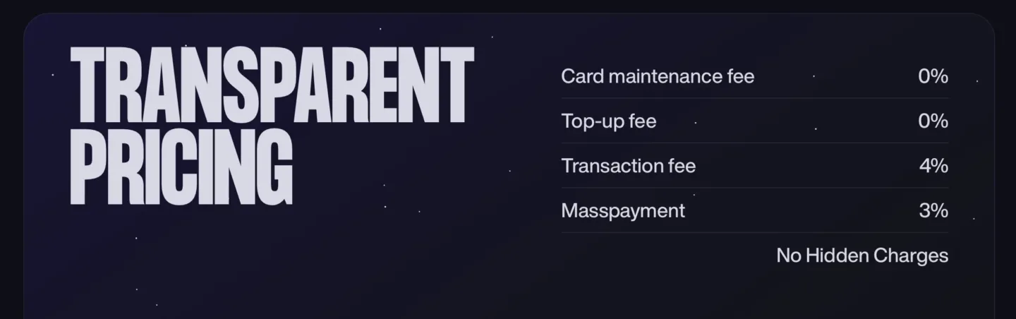 AdsCard transparent pricing