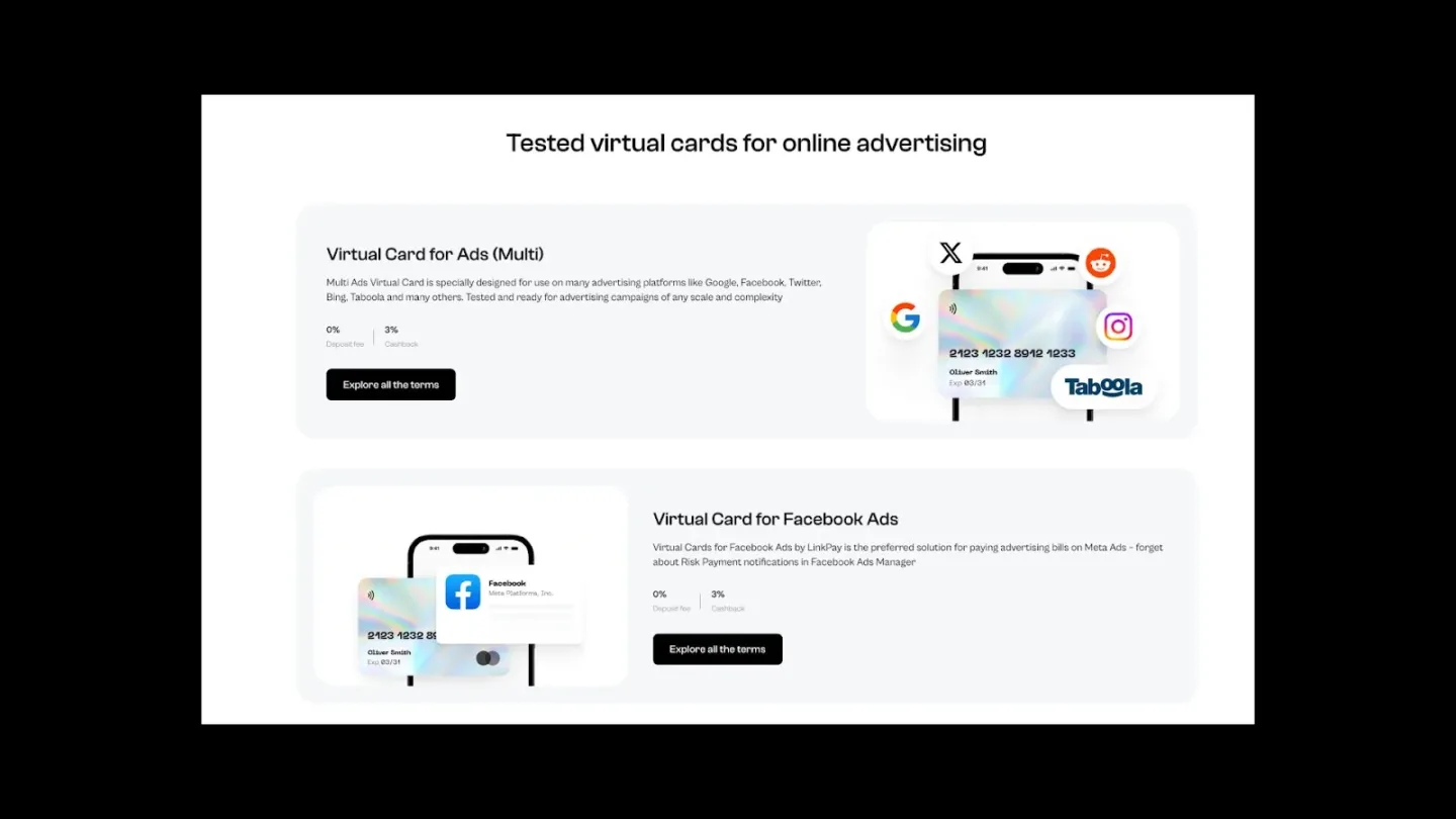 Tested virtual cards for advertising